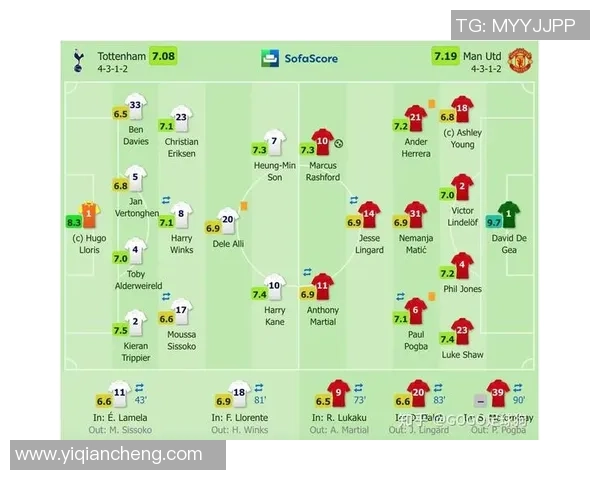 重庆足球队与西安足球队赛后复盘分析个人能力的对比与启示